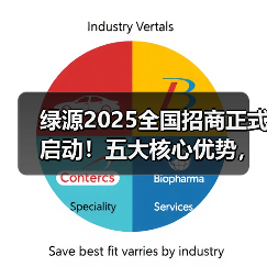 绿源2025全国招商正式启动！五大核心优势，抢占新国标财富风口！(图4)