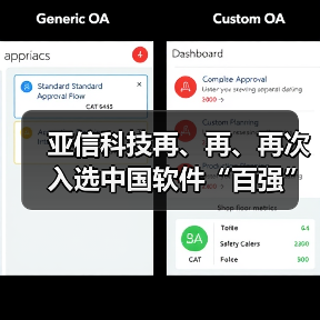 亚信科技再、再、再次入选中国软件“百强”