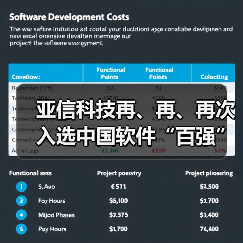 亚信科技再、再、再次入选中国软件“百强”！获评“名牌企业”！(图2)