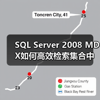 SQL Server 2008 MDX如何高效检索集合中的元组？(图2)