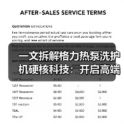 一文拆解格力热泵洗护机硬核科技：开启高端洗护新体验！(图4)