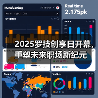 2025罗技创享日开幕，重塑未来职场新纪元(图3)