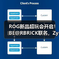 ROG新品超玩会开启！BE@RBRICK联名，ZywOo联名，各类电竞潮品重磅揭晓！(图4)