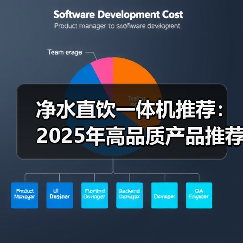 净水直饮一体机推荐：2025年高品质产品推荐(图2)