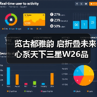 览古都雅韵 启折叠未来 心系天下三星W26品鉴会落地西安(图3)