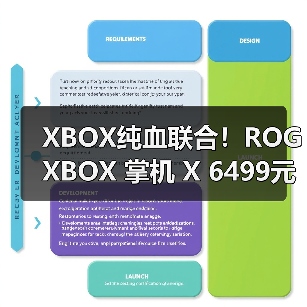 XBOX纯血联合！ROG XBOX 掌机 X 6499元正式 - 辰飞雨新媒体情报驿站