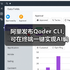阿里发布Qoder CLI，可在终端一键实现AI编程(图1)
