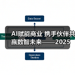 AI赋能商业 携手伙伴共赢数智未来——2025华为商业市场秋季产品方案重磅发布(图1)