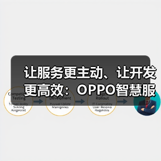 让服务更主动、让开发更高效：OPPO智慧服务的进阶之路(图2)