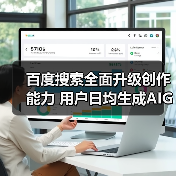 百度搜索全面升级创作能力 用户日均生成A