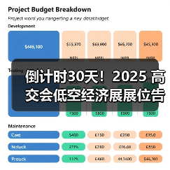 倒计时30天!2025 高交会低空经济展展位告急,万亿风口的入场券再不下手就没了!(图3) 倒计时30天!2025 高交会低空经济展展位告急,万亿风口的入场券再不下手就没了!(图3)