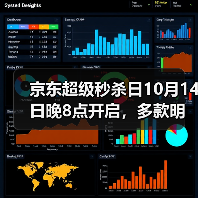 京东超级秒杀日10月14日晚8点开启，多款明星同款1元起(图3)