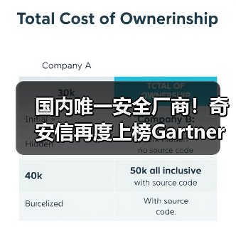 国内唯一安全厂商！奇安信再度上榜Gartner®安全信息与事件管理魔力象限(图3)