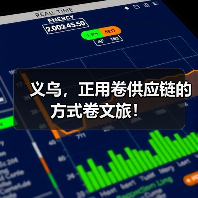 义乌，正用卷供应链的方式卷文旅！ - 辰飞雨新媒体情报驿站
