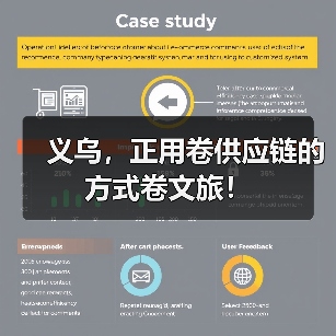 义乌,正用卷供应链的方式卷文旅!(图3) 义乌,正用卷供应链的方式卷文旅!(图3)