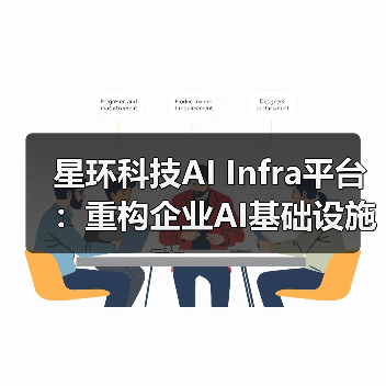 星环科技AI Infra平台:重构企业AI基础设施(图2) 星环科技AI Infra平台:重构企业AI基础设施(图2)