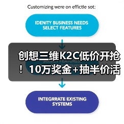 创想三维K2C低价开抢！10万奖金+抽半价活动炸场！ - 辰飞雨新媒体情报驿站