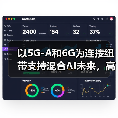 以5G-A和6G为连接纽带支持混合AI未来，高通专家：携手中 - 辰飞雨新媒体情报驿站