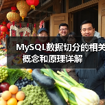 MySQL数据切分的相关概念和原理详解(图4) MySQL数据切分的相关概念和原理详解(图4)