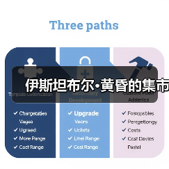 伊斯坦布尔·黄昏的集市 - 辰飞雨新媒体情报驿站