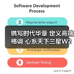 镌写时代华章 定义高端格调 心系天下三星W26正式发布 - 辰飞雨新媒体情报驿站