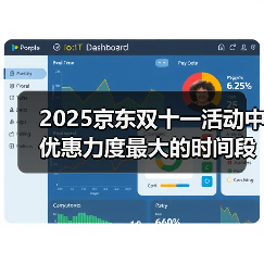 2025京东双十一活动中优惠力度最大的时间段，淘宝京东双十一红包优惠券最新领取入口跨店满减(图3)