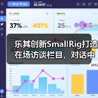 乐其创新SmallRig打造在场访谈栏目,对话中国空对空摄影先行者超侧卫(图2) 乐其创新SmallRig打造在场访谈栏目,对话中国空对空摄影先行者超侧卫(图2)