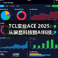 TCL实业ACE 2025:从屏显科技到AI科技,智享生活触手可及(图4) TCL实业ACE 2025:从屏显科技到AI科技,智享生活触手可及(图4)