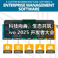 科技向善，生态共筑：vivo 2025 开发者大会无障碍分会 - 辰飞雨新媒体情报驿站