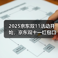 2025京东双11活动开始，京东双十一红包口令【有惊喜228】，京东双11红包最新入口(图4)