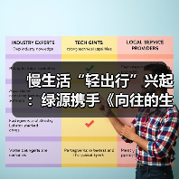慢生活“轻出行”兴起：绿源携手《向往的生活》解锁“治愈系”骑行场景(图4)