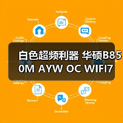 白色超频利器 华硕B850M AYW OC WIFI7 W主板预约!(图4) 白色超频利器 华硕B850M AYW OC WIFI7 W主板预约!(图4)