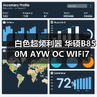 白色超频利器 华硕B850M AYW OC WIFI7 W主板预约!(图3) 白色超频利器 华硕B850M AYW OC WIFI7 W主板预约!(图3)