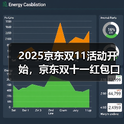 2025京东双11活动开始，京东双十一红包口令【有惊喜228 - 辰飞雨新媒体情报驿站