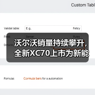 沃尔沃销量持续攀升，全新XC70上市为新能源豪华SUV注入新动能(图3)