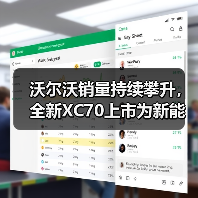 沃尔沃销量持续攀升，全新XC70上市为新能源豪华SUV注入新动能(图4)