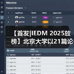 【首发|IEDM 2025放榜】北京大学以21篇论文蝉联全球第一，长鑫存储领跑产业界(图3)