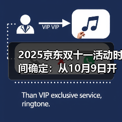 2025京东双十一活动时间确定:从10月9日开始到11月14日结束双11活动时间表、红包口令和满减规则!(图2) 2025京东双十一活动时间确定:从10月9日开始到11月14日结束双11活动时间表、红包口令和满减规则!(图2)