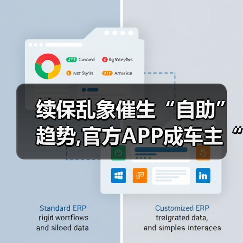续保乱象催生“自助”趋势,官方APP成车主“避风港”?(图4) 续保乱象催生“自助”趋势,官方APP成车主“避风港”?(图4)