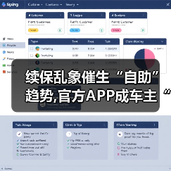 续保乱象催生“自助”趋势,官方APP成车主“避风港”?(图3) 续保乱象催生“自助”趋势,官方APP成车主“避风港”?(图3)