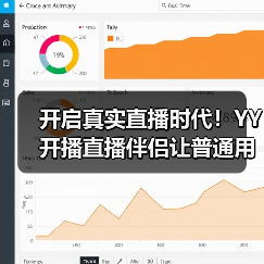 开启真实直播时代!YY 开播直播伴侣让普通用户也能轻松 get 专业上镜效果(图3) 开启真实直播时代!YY 开播直播伴侣让普通用户也能轻松 get 专业上镜效果(图3)