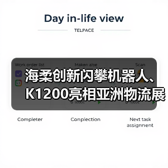 海柔创新闪攀机器人、K1200亮相亚洲物流展,新智造中心提升10倍产能(图3) 海柔创新闪攀机器人、K1200亮相亚洲物流展,新智造中心提升10倍产能(图3)