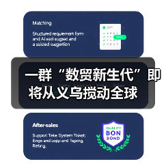 一群“数贸新生代”即将从义乌搅动全球(图2)