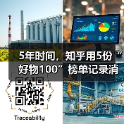 5年时间,知乎用5份“好物100”榜单记录消费变迁史(图4) 5年时间,知乎用5份“好物100”榜单记录消费变迁史(图4)