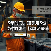 5年时间,知乎用5份“好物100”榜单记录消费变迁史(图3) 5年时间,知乎用5份“好物100”榜单记录消费变迁史(图3)