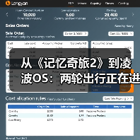 从《记忆奇旅2》到凌波OS：两轮出行正在进入“软硬件共生时代”(图3)