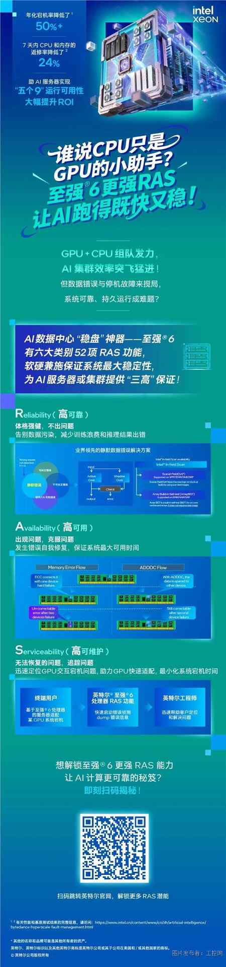 AI平台每小时停机损失百万美元，英特尔至强®6处理器如何成为“稳定守护神”？(图8)