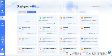 流程工业AI升级遇瓶颈，三大痛点背后竟藏千亿级市场机遇(图2)