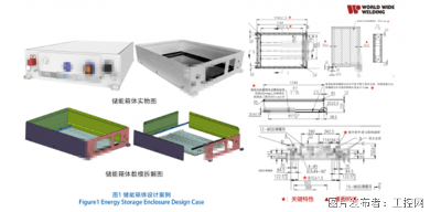 储能箱体减重15%成本降40%，这家企业靠什么技术颠覆行业？(图1)