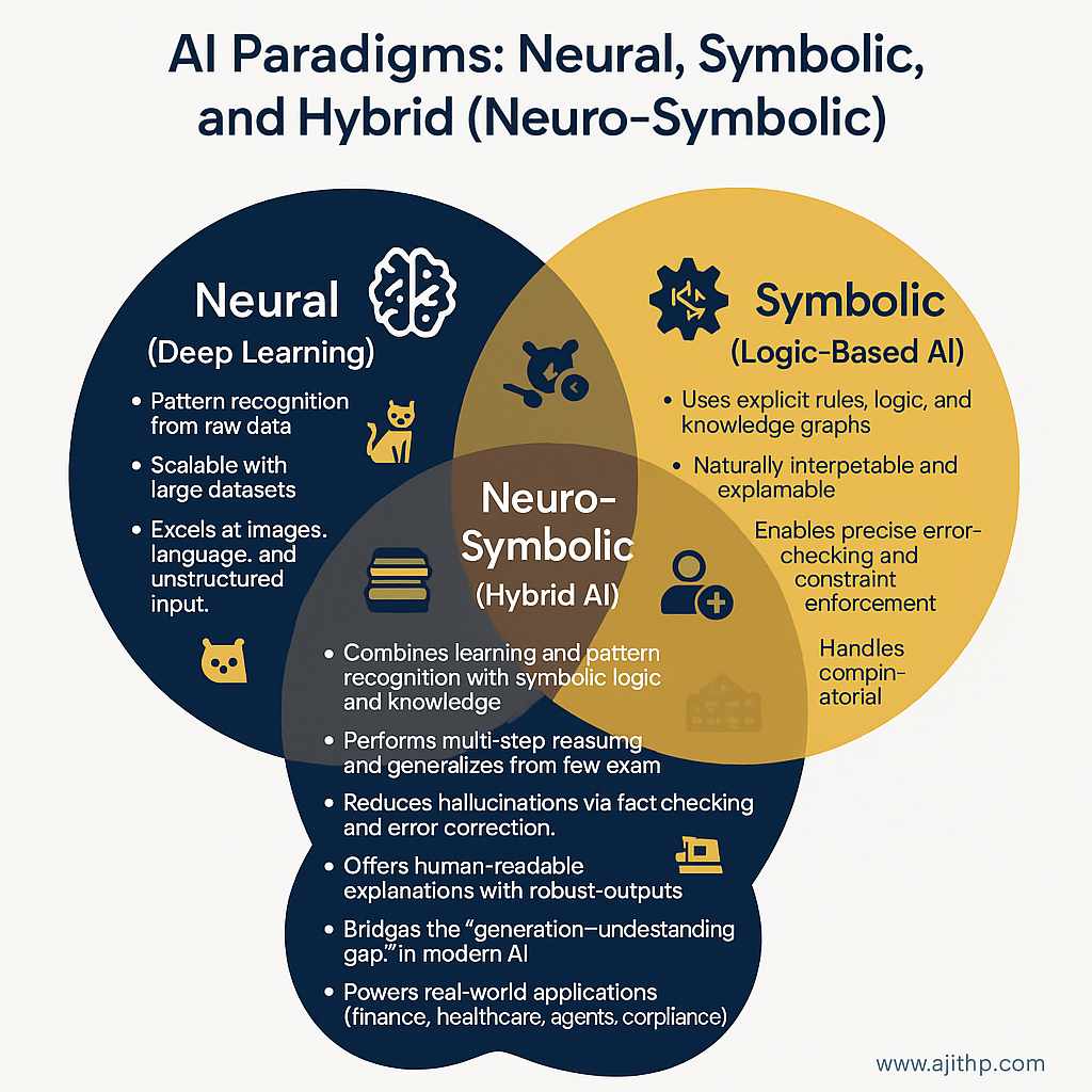 AI与边缘计算融合重塑数字化未来(图2) AI与边缘计算融合重塑数字化未来(图2)